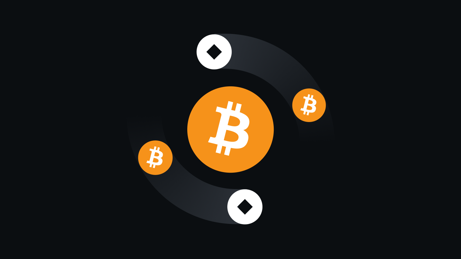 安全第一的加密交易平台